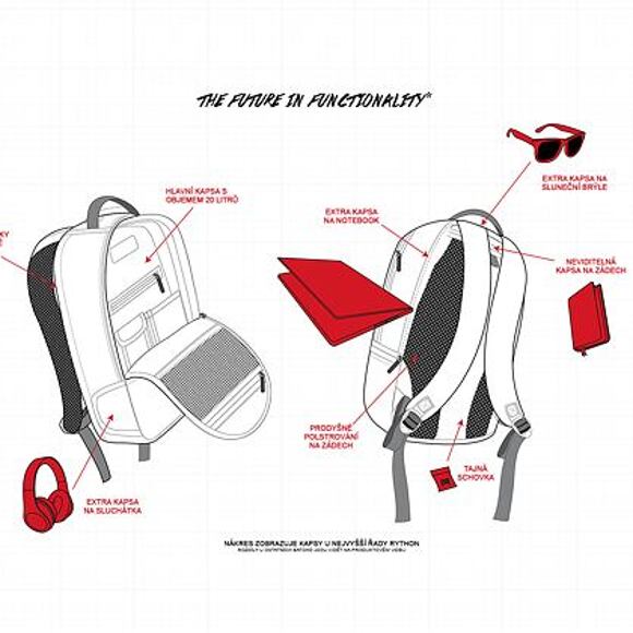Backpack Sprayground - Shoelace Shark Backpack
