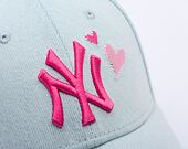 Dámská Kšiltovka New Era - MLB Denim Icon 9FORTY - NY Yankees - Pastel Blue / Pink