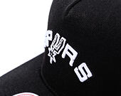 Kšiltovka Mitchell & Ness - NBA Born To Win Pro Snapback HWC - San Antonio Spurs - Black