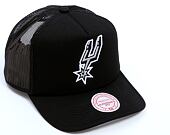Kšiltovka Mitchell & Ness - San Antonio Spurs - Evergreen Trucker - Black